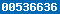 wordpress analytics