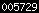 blogger statistics