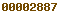 blogger analytics