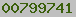 wordpress blog stats