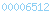 tumblr visitor stats