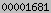 blogger analytics