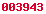 hit counter for blogger