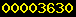 blogspot hit counter