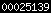 statistics for vBulletin