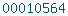 blogger analytics