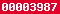 blogger analytics
