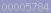 blogspot statistics