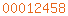 blogger hit counter