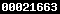 wordpress stat