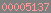 blogspot hit counter