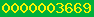 wordpress visitor counter