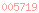 blogspot counter