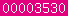 blogspot statistics