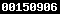 blogger analytics