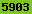 blogger analytics