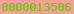 blogger analytics