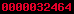 counter on blogger