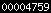 blogger statistics