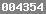 blogger analytics
