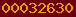 blogspot stats