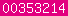 blogger analytics