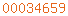 blogger analytics