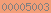 blogspot stats