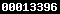 website statistics