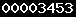 blogger statistics