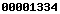 blogspot stats