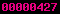 blogger statistics