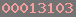 blogger counter