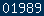 blogger statistics
