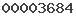 blogger web statistics