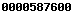 blogspot visit counter