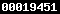 blogspot stats