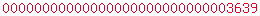 blogspot statistics