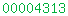 blogger analytics