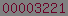 blogspot stats