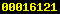blogspot statistics