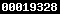 wordpress blog stats