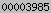 blogspot stats
