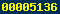 blogspot visitor