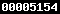 blogspot statistics