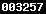 blogger analytics