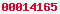 blogger analytics