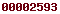 stat tracker for tumblr