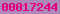 blogspot statistics