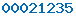 blogger analytics